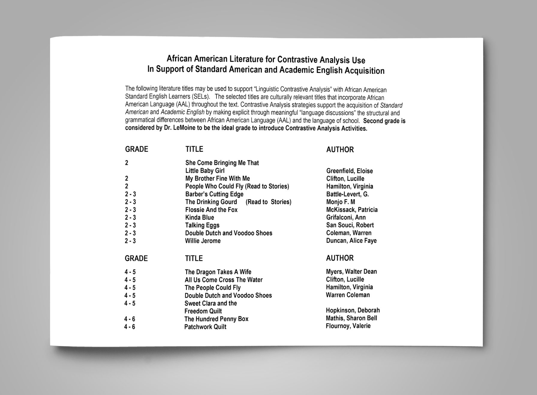African American Literature for Contrastive Analysis Use In Support of Standard American and Academic English Acquisition